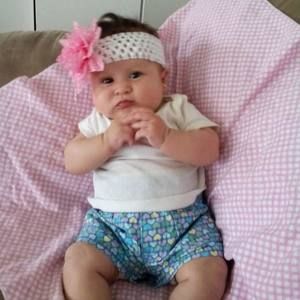 Meet your Posher, Norma